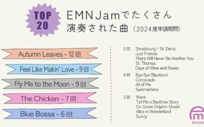 EMN Jam Vol.28